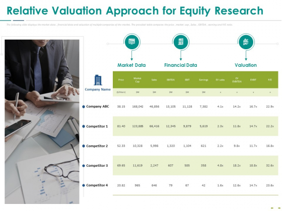 Stock Market Research Report Relative Valuation Approach For Equity Research Inspiration PDF Stock Market Research Report Relative Valuation Approach For Equity Research Inspiration PDF