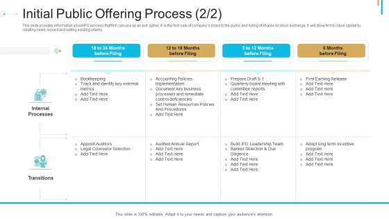 Stock Offering As An Exit Alternative Initial Public Offering Process Key Designs PDF Stock Offering As An Exit Alternative Initial Public Offering Process Key Designs PDF