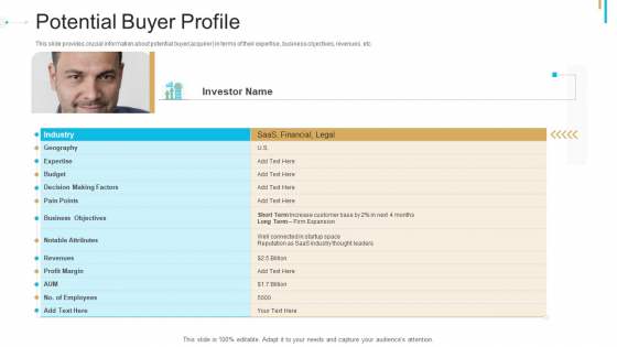 Stock Offering As An Exit Alternative Potential Buyer Profile Graphics PDF Stock Offering As An Exit Alternative Potential Buyer Profile Graphics PDF