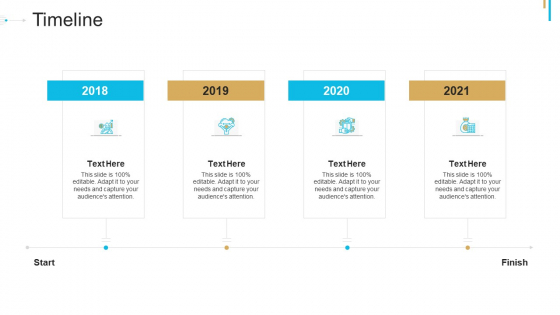 Stock Offering As An Exit Alternative Timeline Guidelines PDF Stock Offering As An Exit Alternative Timeline Guidelines PDF