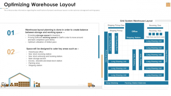 Stock Repository Management For Inventory Control Optimizing Warehouse Layout Template PDF