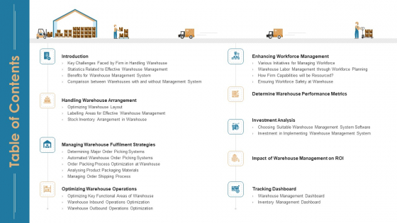 Stock Repository Management For Inventory Control Table Of Contents Ppt Infographics Example Topics PDF Stock Repository Management For Inventory Control Table Of Contents Ppt Infographics Example Topics PDF