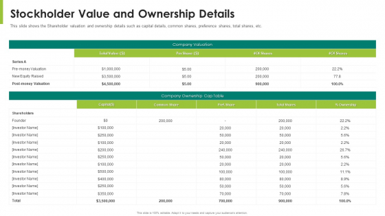 Stockholder Value And Ownership Details Ppt Portfolio Deck Pdf Stockholder Value And Ownership Details Ppt Portfolio Deck Pdf