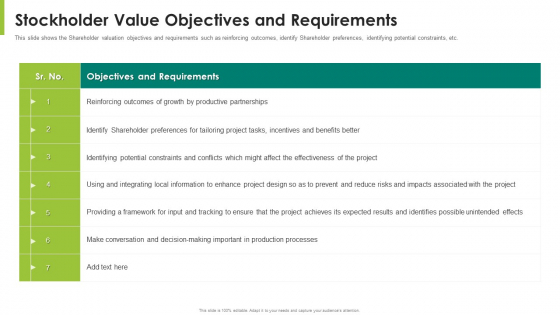 Stockholder Value Objectives And Requirements Ppt Portfolio Icons Pdf