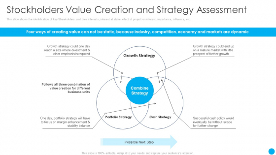 Stockholders Value Creation And Strategy Assessment Techniques Increase Stakeholder Value Background PDF Stockholders Value Creation And Strategy Assessment Techniques Increase Stakeholder Value Background PDF