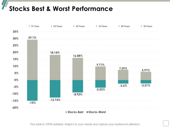 Stocks_Best_And_Worst_Performance_Ppt_PowerPoint_Presentation_Ideas_Information_Slide_1