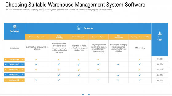 Storage Logistics Choosing Suitable Warehouse Management System Software Clipart PDF