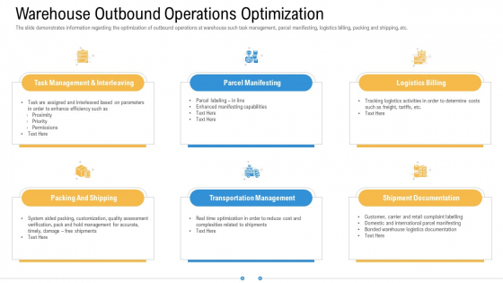 Storage Logistics Warehouse Outbound Operations Optimization Portrait PDF Storage Logistics Warehouse Outbound Operations Optimization Portrait PDF