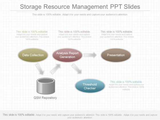 Storage Resource Management Ppt Slides Storage Resource Management Ppt Slides