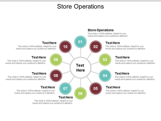 Store Operations Ppt PowerPoint Presentation Model Graphics Cpb Store Operations Ppt PowerPoint Presentation Model Graphics Cpb