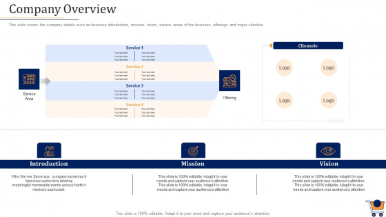 Store Positioning In Retail Management Company Overview Sample PDF Store Positioning In Retail Management Company Overview Sample PDF