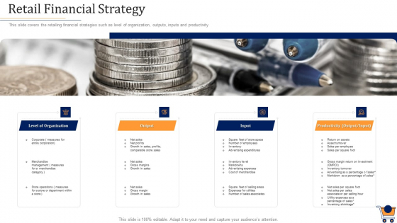Store Positioning In Retail Management Retail Financial Strategy Icons PDF Store Positioning In Retail Management Retail Financial Strategy Icons PDF