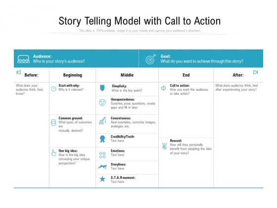 Story Telling Model With Call To Action Ppt PowerPoint Presentation File Model PDF Story Telling Model With Call To Action Ppt PowerPoint Presentation File Model PDF