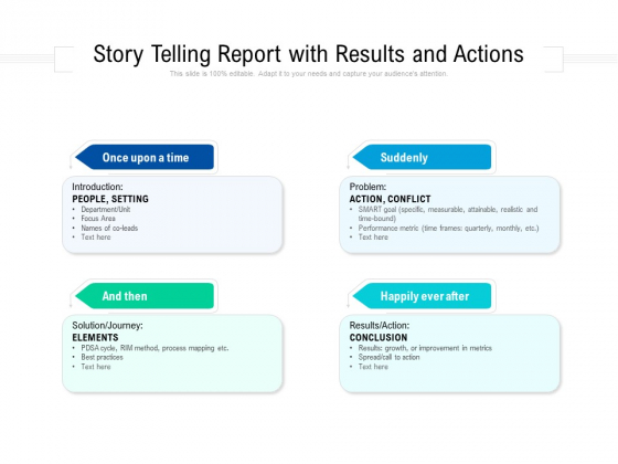 Story Telling Report With Results And Actions Ppt PowerPoint Presentation File Demonstration PDF Story Telling Report With Results And Actions Ppt PowerPoint Presentation File Demonstration PDF