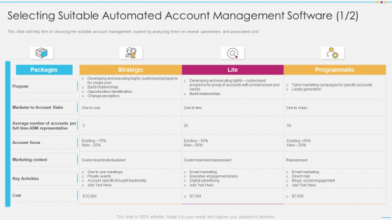 Strategic Account Management By Selling And Advertisement Selecting Suitable Automated Account Icons PDF