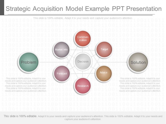 Strategic Acquisition Model Example Ppt Presentation Strategic Acquisition Model Example Ppt Presentation