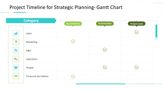 Strategic Action Plan For Business Organization Project Timeline For Strategic Planning Gantt Chart Background PDF