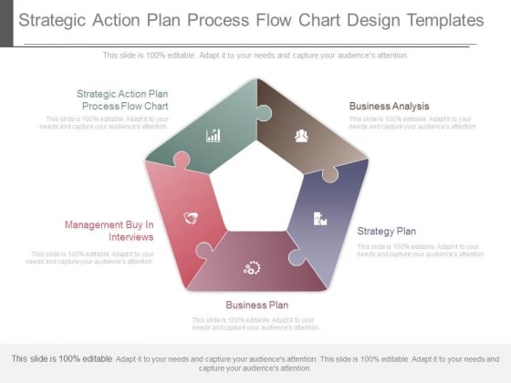 Strategy Flow Chart Template