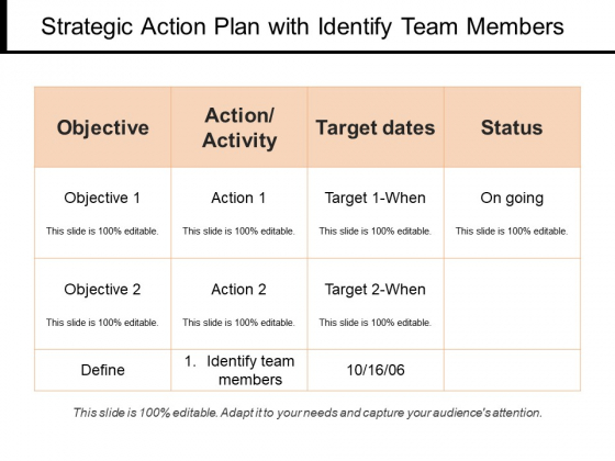 Strategic Action Plan With Identify Team Members Ppt PowerPoint Presentation File Layout Ideas PDF Strategic Action Plan With Identify Team Members Ppt PowerPoint Presentation File Layout Ideas PDF