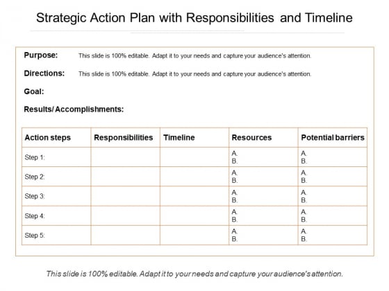 Strategic Action Plan With Responsibilities And Timeline Ppt PowerPoint Presentation File Portfolio PDF Strategic Action Plan With Responsibilities And Timeline Ppt PowerPoint Presentation File Portfolio PDF