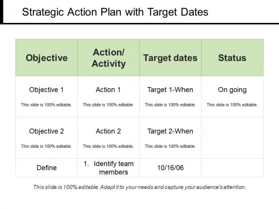 Strategic Action Plan With Target Dates Ppt PowerPoint Presentation File Background PDF Strategic Action Plan With Target Dates Ppt PowerPoint Presentation File Background PDF