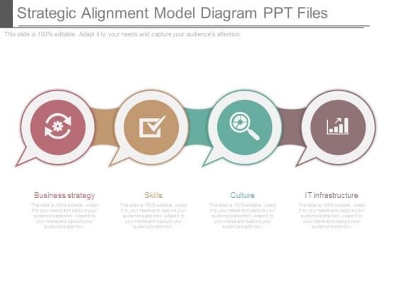 Strategic Alignment Model Diagram Ppt Files
