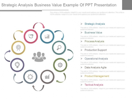 Strategic Analysis Business Value Example Of Ppt Presentation Strategic Analysis Business Value Example Of Ppt Presentation
