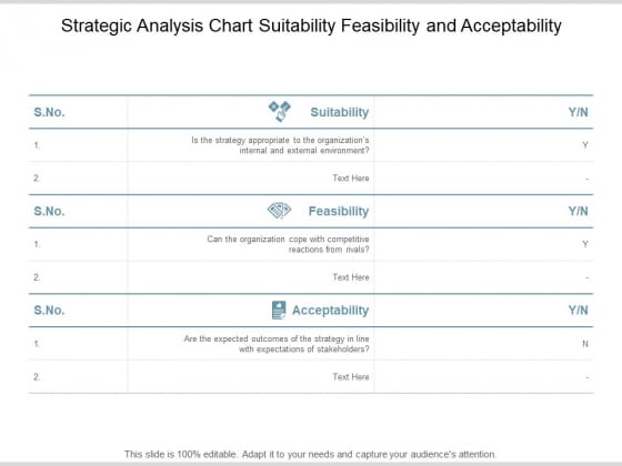 Strategic Analysis Chart Suitability Feasibility And Acceptability Ppt PowerPoint Presentation Pictures Microsoft Strategic Analysis Chart Suitability Feasibility And Acceptability Ppt PowerPoint Presentation Pictures Microsoft