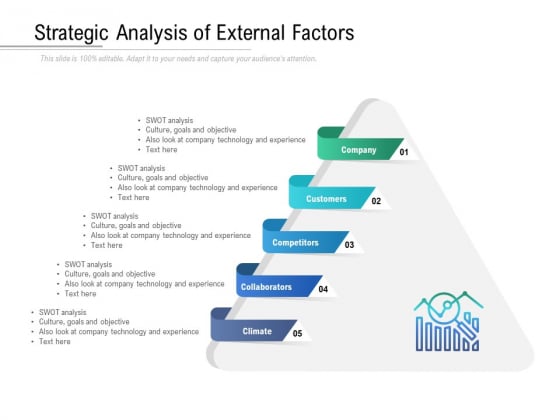 Strategic Analysis Of External Factors Ppt PowerPoint Presentation Ideas Background Image PDF Strategic Analysis Of External Factors Ppt PowerPoint Presentation Ideas Background Image PDF