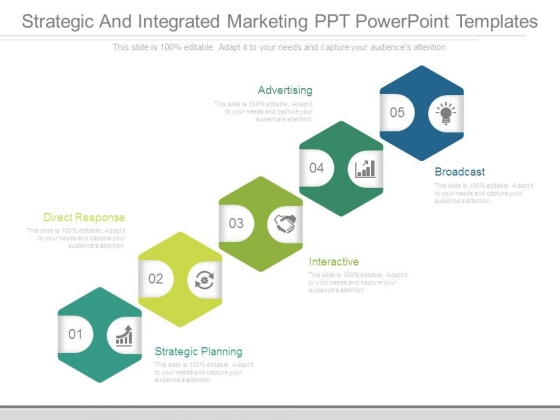 Strategic And Integrated Marketing Ppt Powerpoint Templates Strategic And Integrated Marketing Ppt Powerpoint Templates