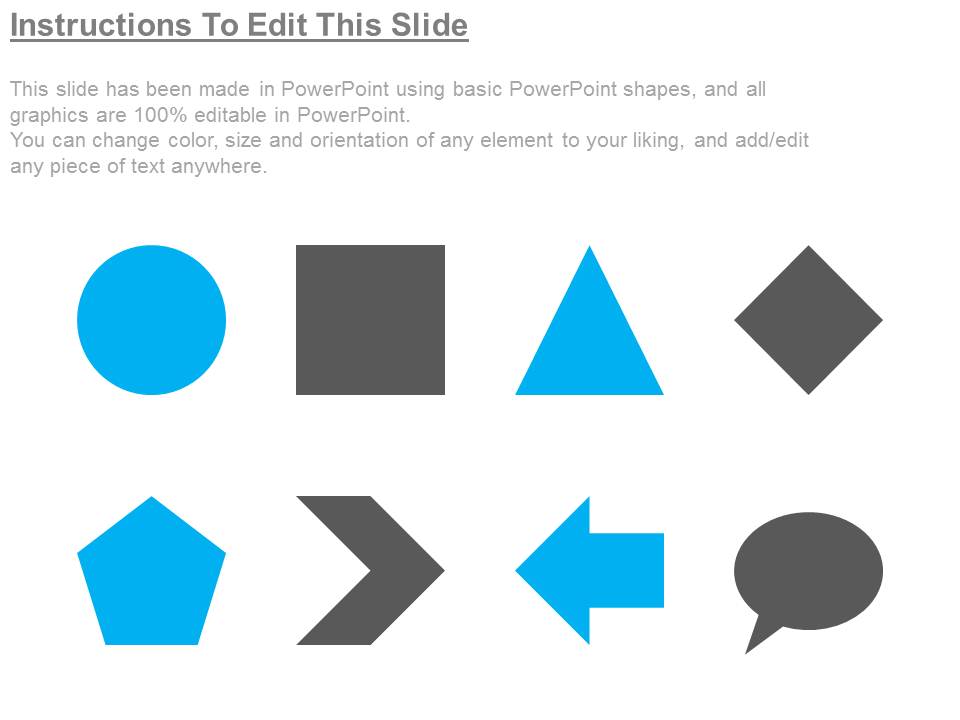 Strategic And Planning Powerpoint Guide editable good