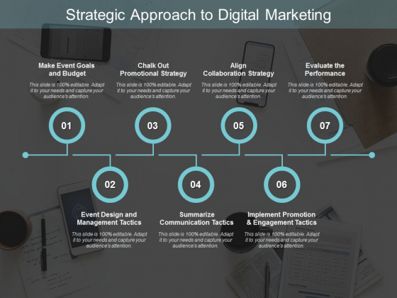 Strategic Approach To Digital Marketing Ppt PowerPoint Presentation File Inspiration Strategic Approach To Digital Marketing Ppt PowerPoint Presentation File Inspiration