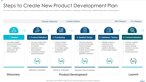 Strategic B2B Marketing Plan Steps To Create New Product Development Plan Introduction PDF Strategic B2B Marketing Plan Steps To Create New Product Development Plan Introduction PDF