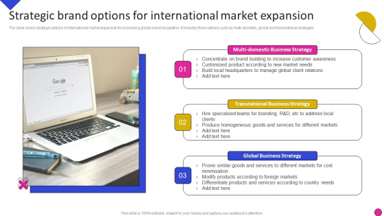 Strategic Brand Options For International Market Expansion Professional PDF