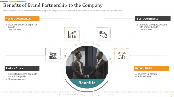 Strategic Brand Partnership Investor Benefits Of Brand Partnership To The Company Inspiration PDF