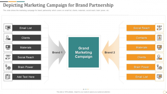 Strategic Brand Partnership Investor Depicting Marketing Campaign For Brand Partnership Sample PDF