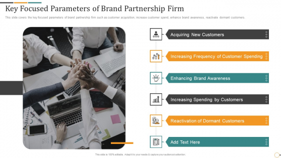 Strategic Brand Partnership Investor Key Focused Parameters Of Brand Partnership Firm Summary PDF Strategic Brand Partnership Investor Key Focused Parameters Of Brand Partnership Firm Summary PDF