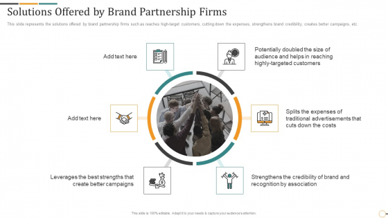 Strategic Brand Partnership Investor Solutions Offered By Brand Partnership Firms Structure PDF