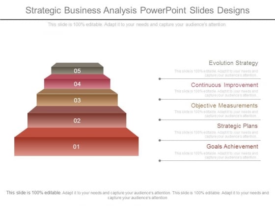 Strategic Business Analysis Powerpoint Slides Designs Strategic Business Analysis Powerpoint Slides Designs