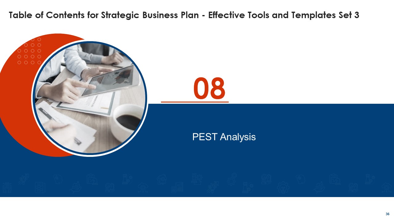 Strategic Business Plan Effective Tools And Templates Set 3 Ppt PowerPoint Presentation Complete Deck With Slides attractive engaging