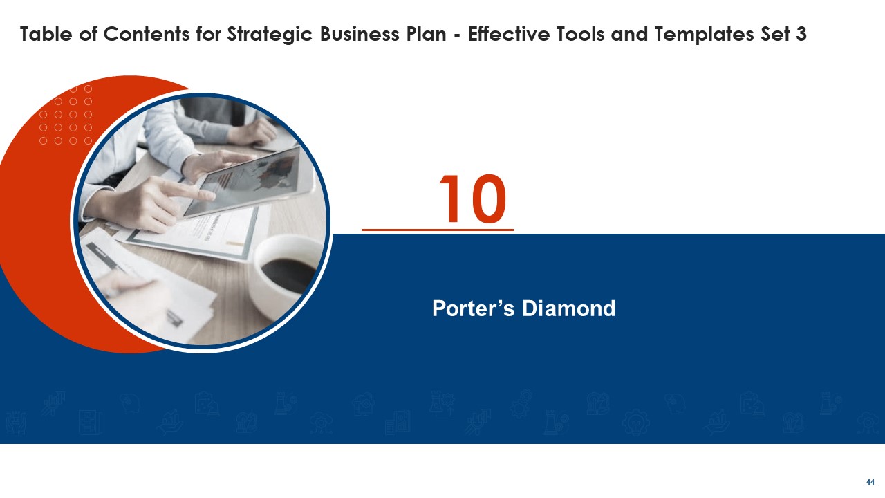Strategic Business Plan Effective Tools And Templates Set 3 Ppt PowerPoint Presentation Complete Deck With Slides idea adaptable