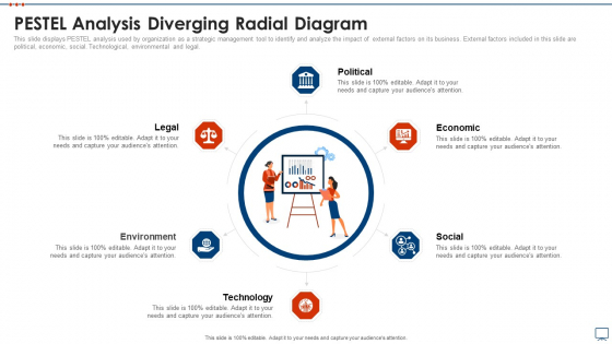 Strategic Business Plan Effective Tools PESTEL Analysis Diverging Radial Diagram Rules PDF Strategic Business Plan Effective Tools PESTEL Analysis Diverging Radial Diagram Rules PDF