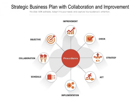 Strategic Business Plan With Collaboration And Improvement Ppt PowerPoint Presentation Icon Layouts PDF