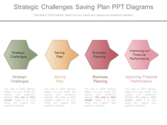 Strategic Challenges Saving Plan Ppt Diagrams