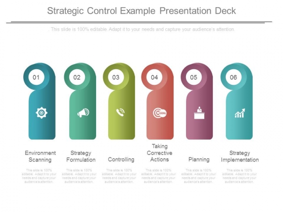 Strategic Control Example Presentation Deck Strategic Control Example Presentation Deck