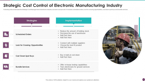 Strategic Cost Control Of Electronic Manufacturing Industry Ideas PDF