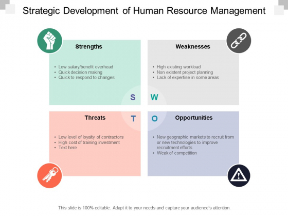 Strategic Development Of Human Resource Management Ppt Powerpoint Presentation Ideas Mockup Strategic Development Of Human Resource Management Ppt Powerpoint Presentation Ideas Mockup