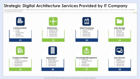 Strategic Digital Architecture Services Provided By It Company Inspiration PDF Strategic Digital Architecture Services Provided By It Company Inspiration PDF