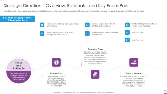 Strategic Direction Overview Rationale And Key Focus Points Brochure PDF