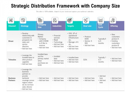 Strategic Distribution Framework With Company Size Ppt PowerPoint Presentation Portfolio Sample PDF Strategic Distribution Framework With Company Size Ppt PowerPoint Presentation Portfolio Sample PDF
